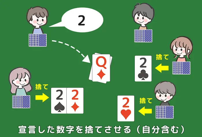 指定した数字を捨てさせる｜大富豪の12ボンバー（クイーンボンバー）