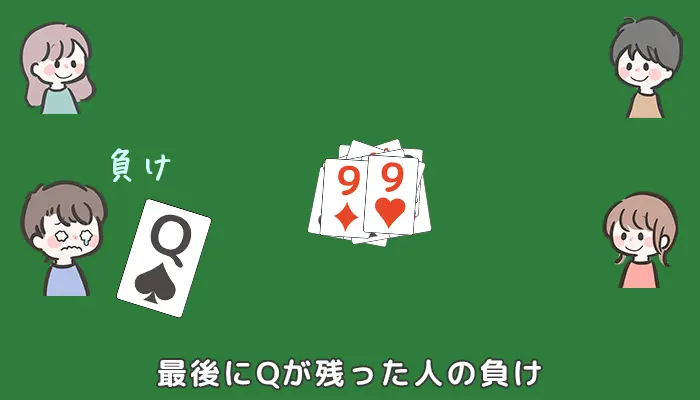 Qが手札に残った人の負け｜オールドメイド