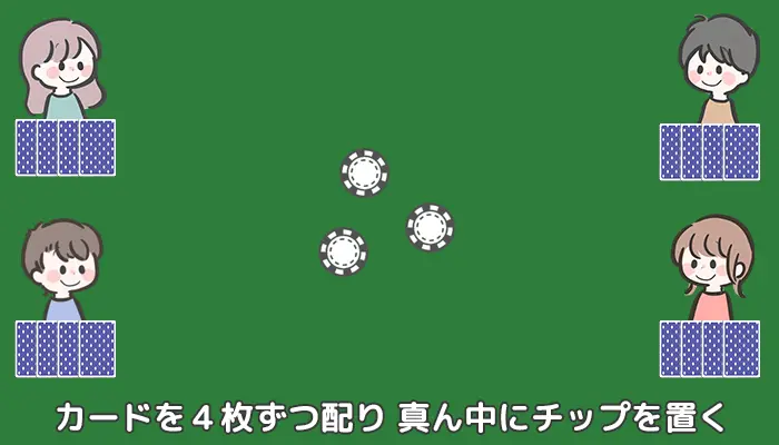 1人4枚ずつ配る｜うすのろ