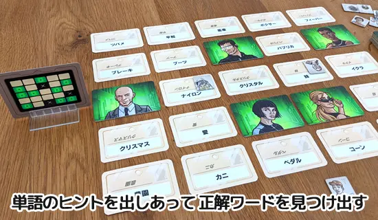 ヒントを出しあって正解ワードを見つけ出す|コードネームデュエット