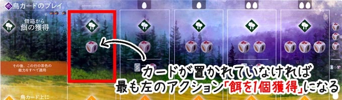 ウイングスパンのルール＆レビュー｜鳥類繁栄を目指すボードゲーム | ぼくとボドゲ