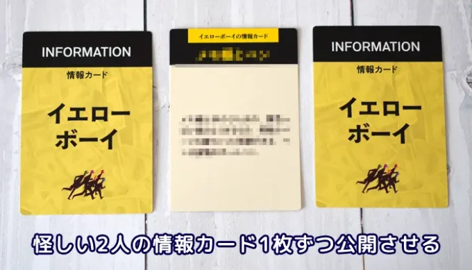 怪しい人を指名して情報カードを公開する｜5人の銀行強盗