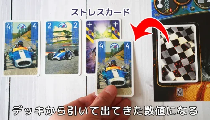 ヒートを徹底紹介！限界まで走り抜けるカーレース系ボードゲーム 